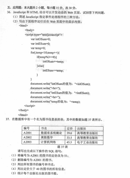 2018年4月自考互联网软件应用与开发应用题.png