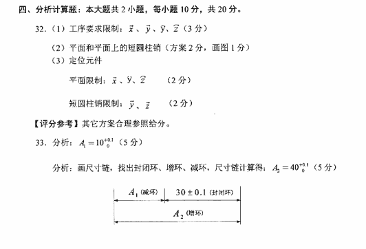 全国2018年4月自学考试机械制造真题答案分析计算题.png