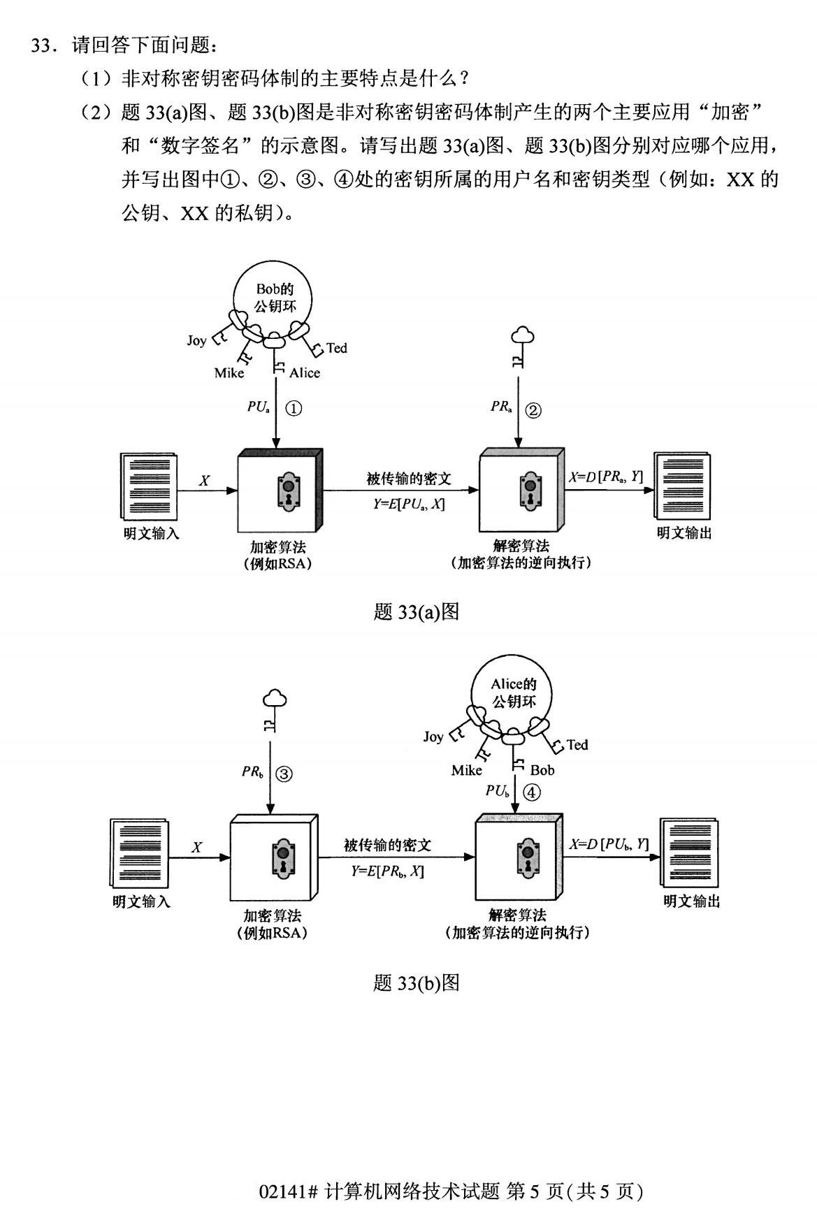 全国2020年8月高等教育自学考试02141计算机网络技术试题