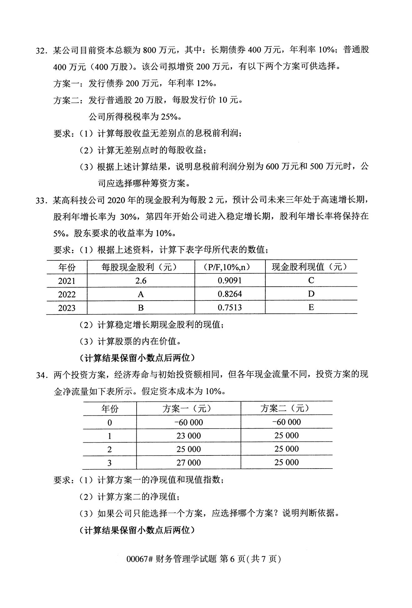 全国2020年10月自学考试00067财务管理学试题