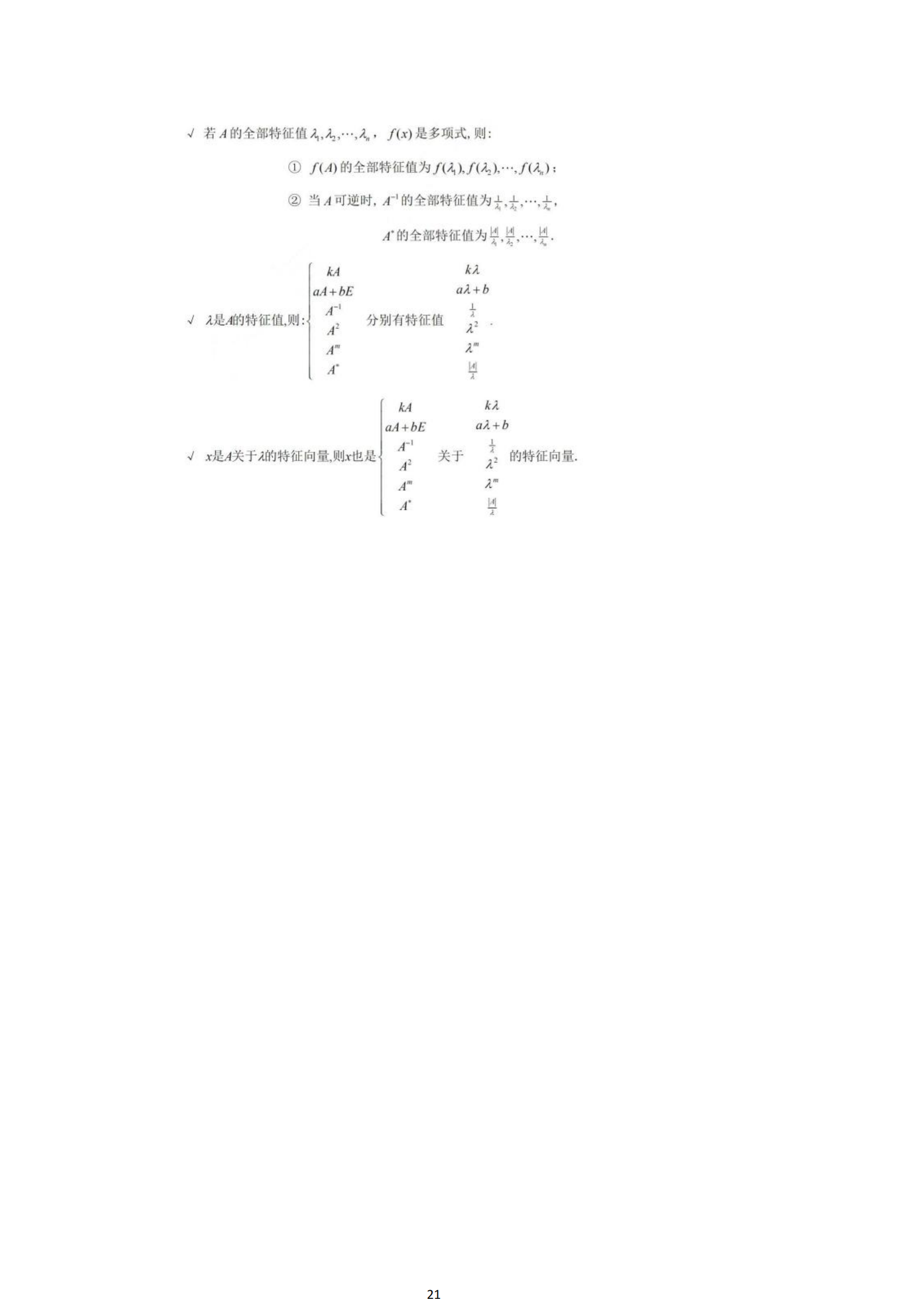 福建自考04184线性代数(经管类)知识点押题资料