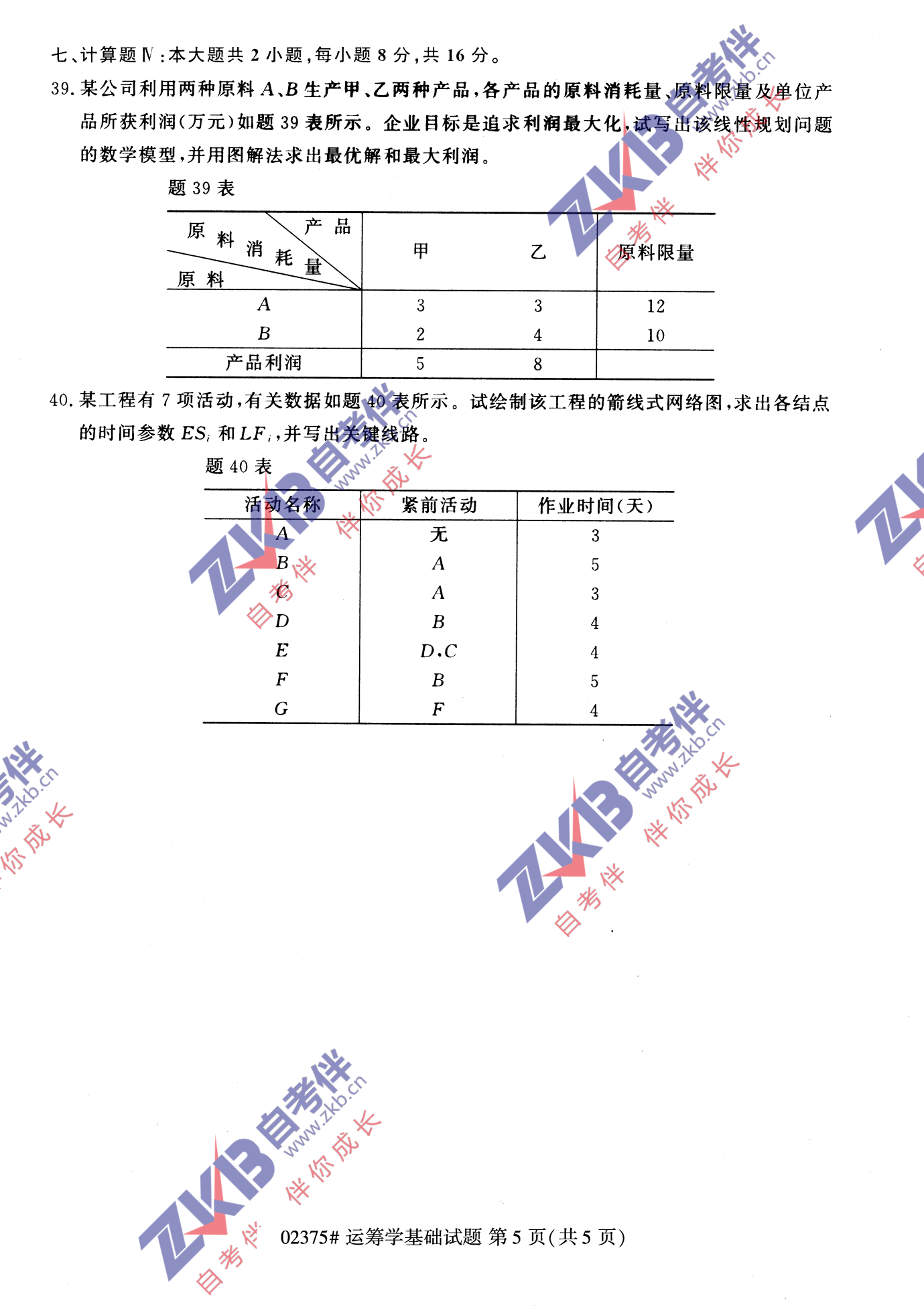 2021年10月福建自考02375运筹学基础试卷