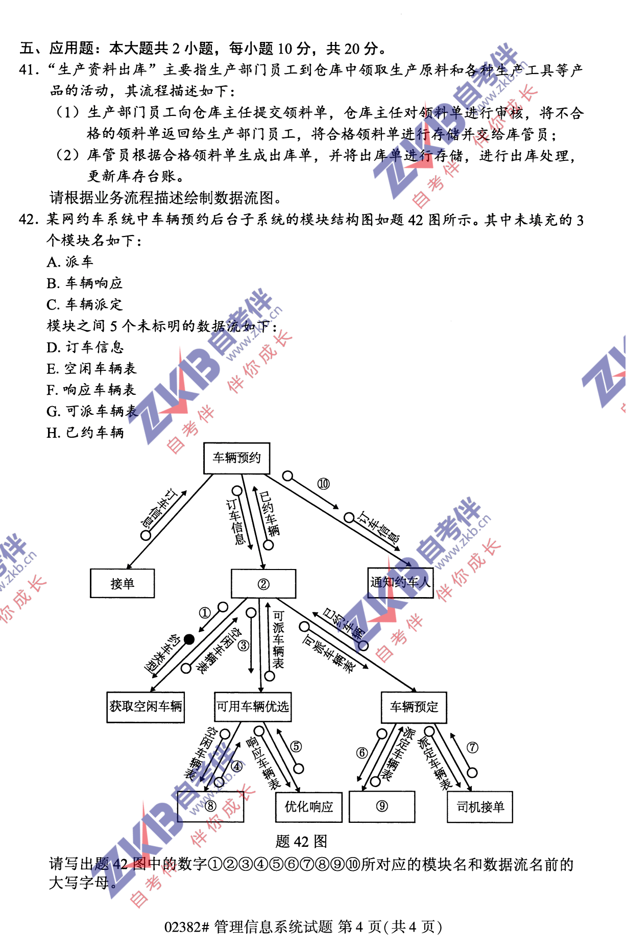 2021年10月福建自考02382管理信息系统试卷